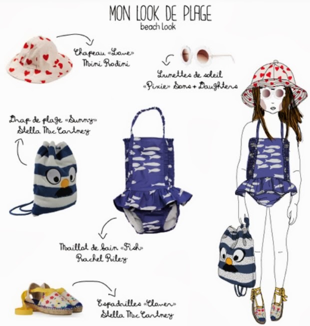Look de Plage