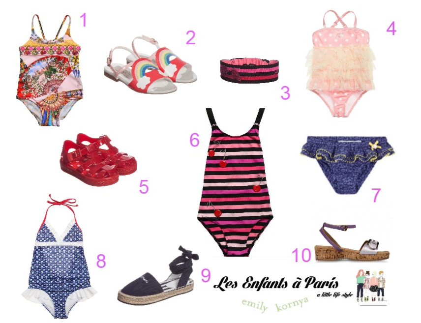 swimwearss15