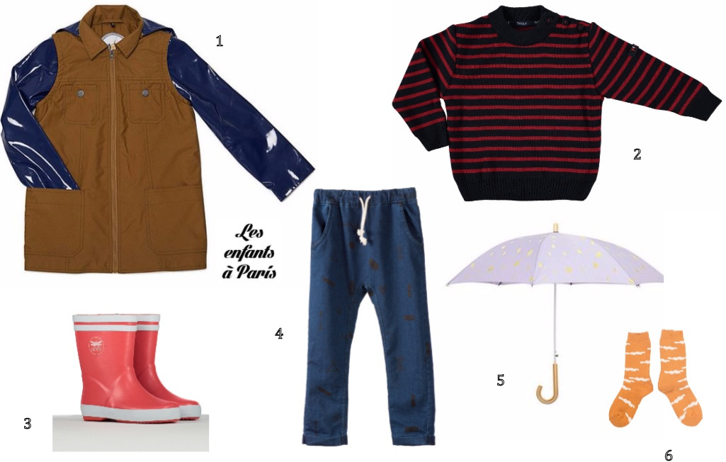 Rain wear